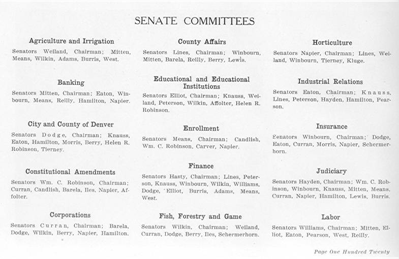 Colorado Senate Committees, 1915
