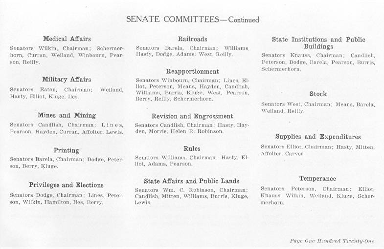 Colorado Senate Committees--Continued, 1915