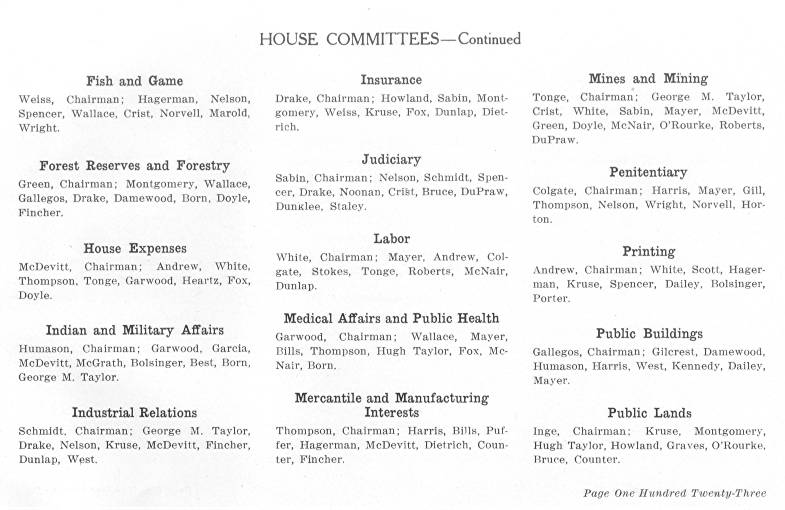 Colorado House Committees--Continued, 1915