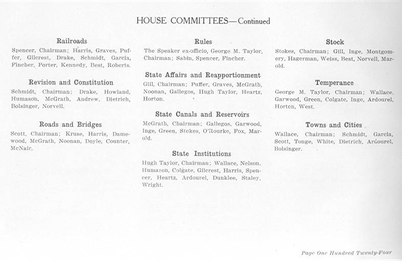 Colorado House Committees--Continued (2), 1915